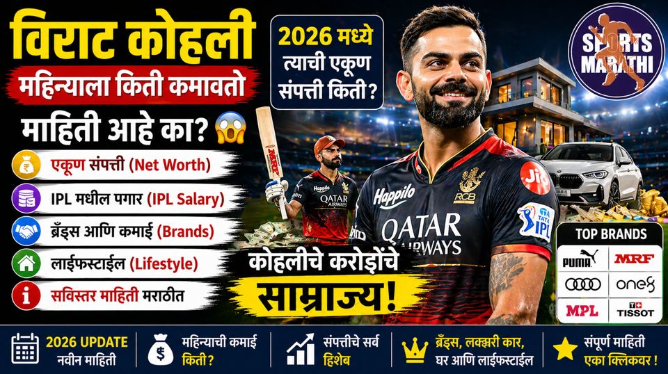 Virat Kohli Net Worth in Marathi