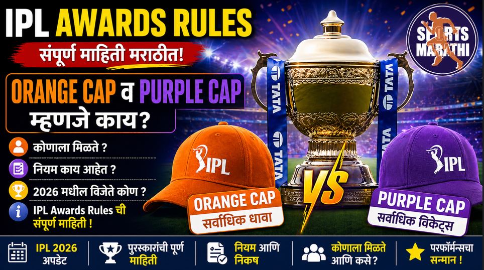 What is Orange Cap and Purple Cap in Marathi