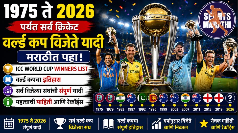 World Cup Winners List in Marathi